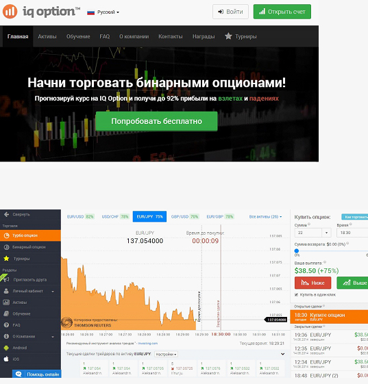 Отзывы О Сайтах Бинарных Опционов